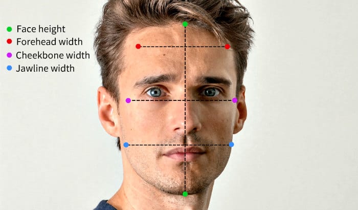 How To Pick Right Beard To Match Your Face Shape Full Guide 